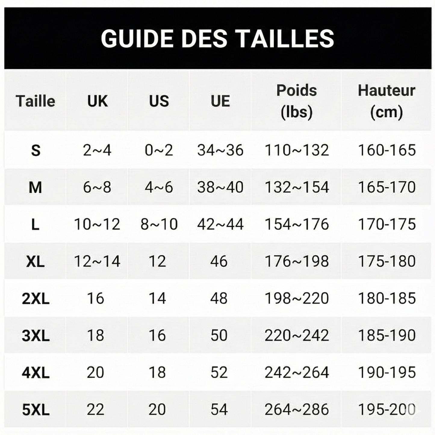 Robe asymétrique élégante ornée de dentelle pour femme | Confortable et stylée