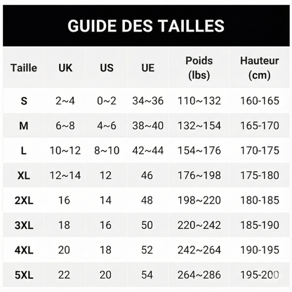 Robe asymétrique élégante ornée de dentelle pour femme | Confortable et stylée