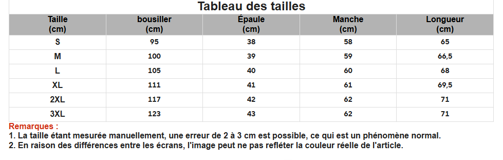 Bibiana – Chemise à manches longues avec empiècements en denim