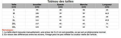 Bibiana – Chemise à manches longues avec empiècements en denim